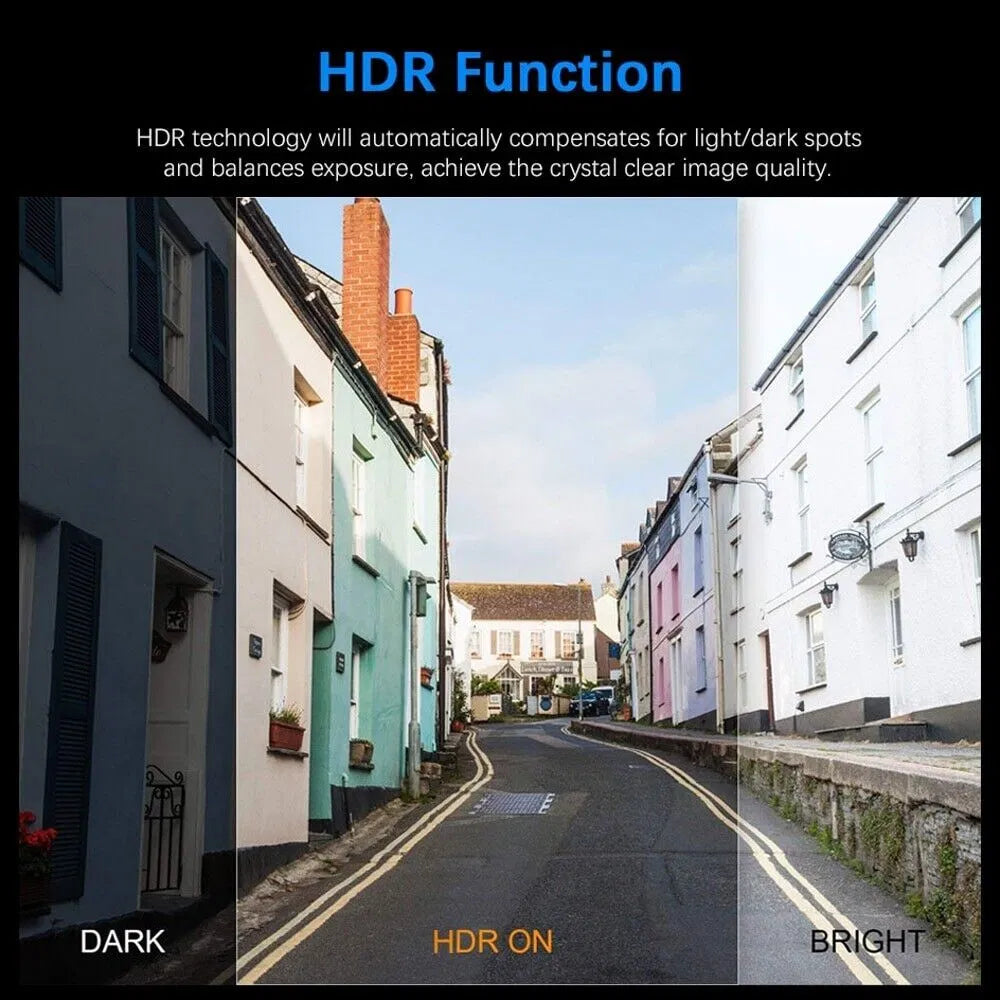 1080P Dual Lens Car Dash Cam