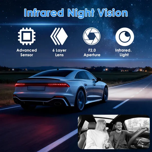 3-Channel Car Dash Cam – 1080P Front, Rear & Interior with WiFi