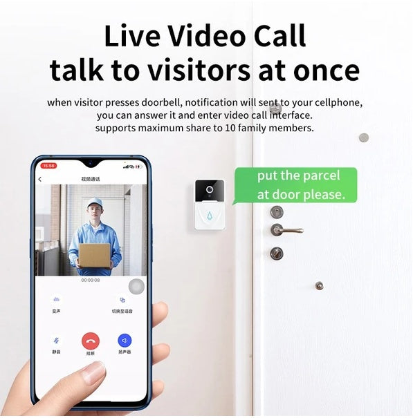 Smart WiFi Video Doorbell with Two-Way Audio & Night Vision