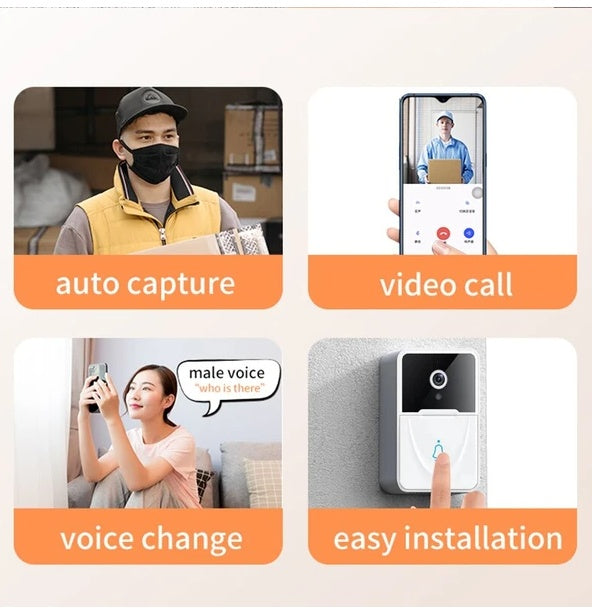 Smart WiFi Video Doorbell with Two-Way Audio & Night Vision