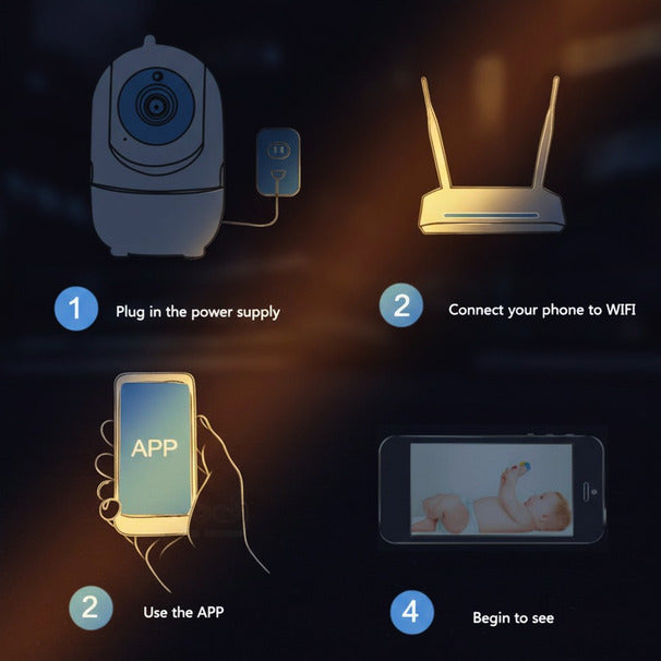 1080P WiFi Baby & Pet Monitor with Night Vision & 360° Pan