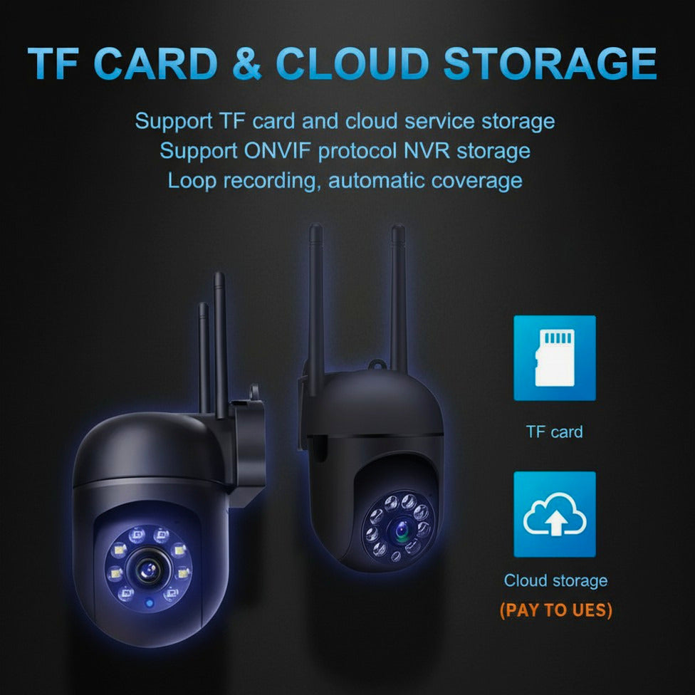 360° Outdoor WiFi Security Camera with Night Vision
