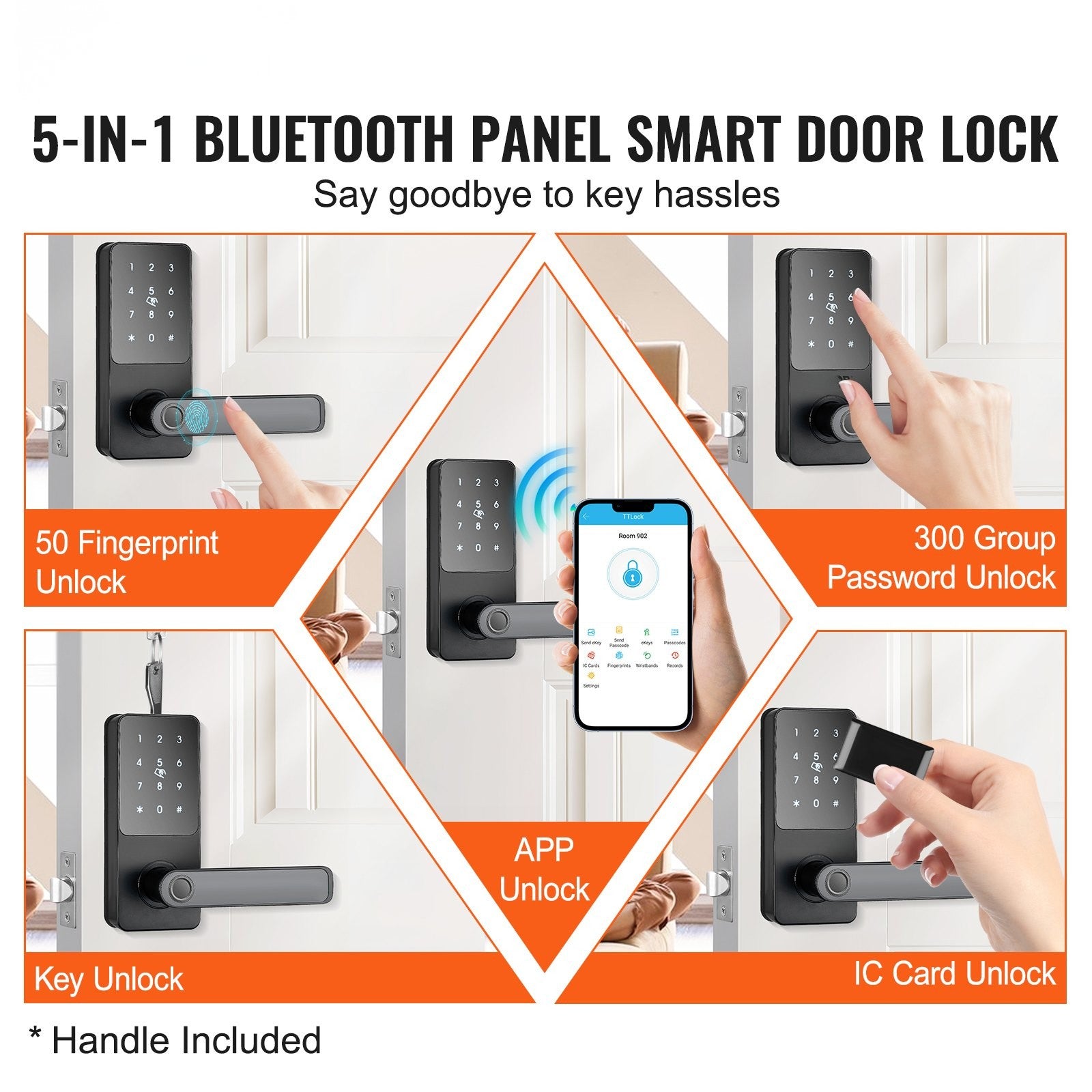Smart Fingerprint Door Lock – 5-in-1 Keyless Entry with App, Keypad & Bluetooth