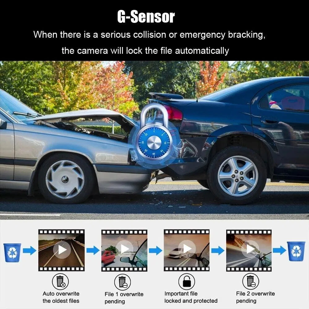 1080P Dual Lens Car Dash Cam