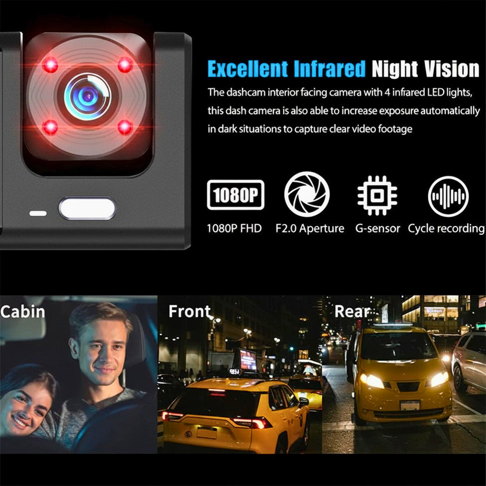 Dual Lens Dash Cam — HD 1080P Front, Rear & Interior Recording with G-Sensor